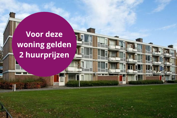 Waalstraat 52, 7523 RK Enschede, Nederland